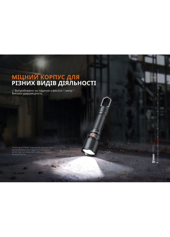 Фонарь профессиональный WF25RM с магнитной зарядкой (A-018012) Fenix (318417520)