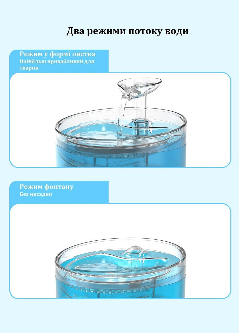 Питьевой фонтан для кошек и собак WF100 1.6L, поилка для кота и собак с фильтром Синий NPET (299915529)