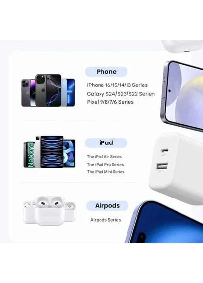 Мережевий зарядний пристрій 20W 2-Port GaN Fast Charger EU (UGR-65737) Ugreen X514 (402930922)
