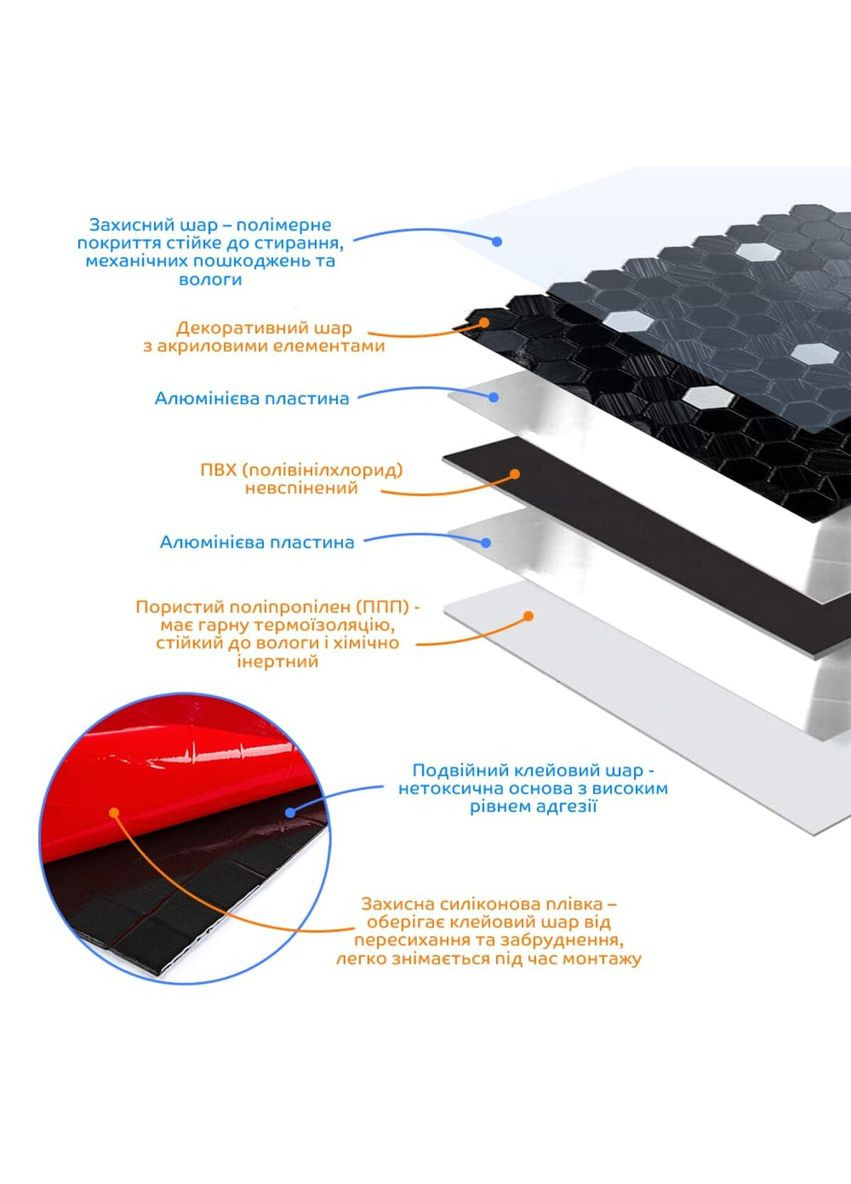 Самоклеящаяся алюминиевая плитка черная мозаика 300х300х3мм SW-00001929 No Brand (316051018)
