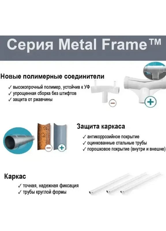 Бассейн каркасный круглый 305х76 см 28206 Intex (361267617)