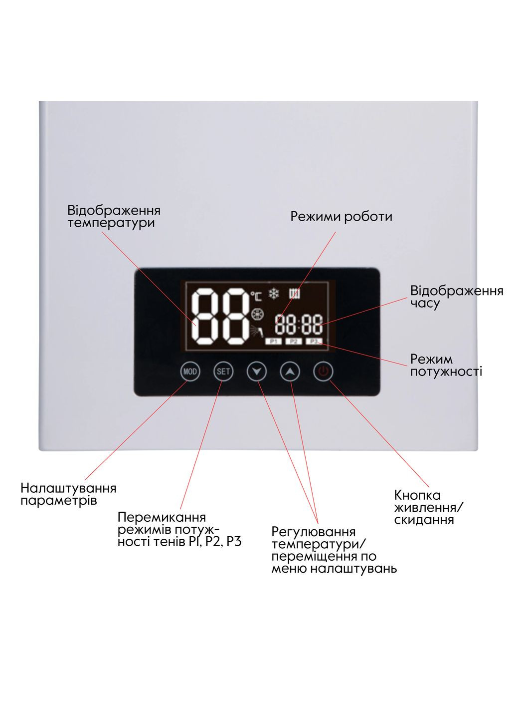 Котел електричний 4 кВт Thermo Alliance TA149DCN4 (346492836)