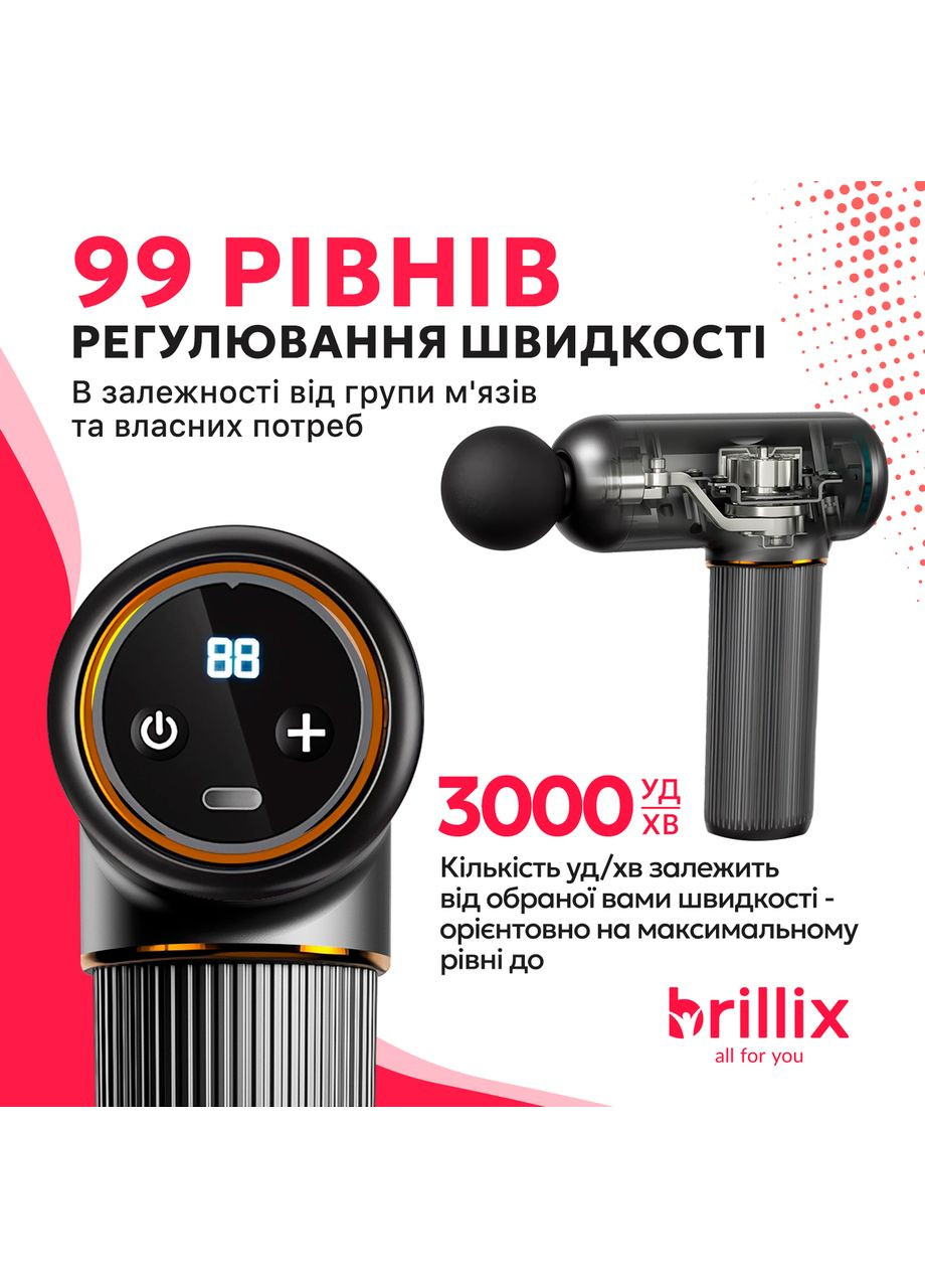 Портативный ручной массажер для тела 30 скор. массажный пистолет – вибрационный ударный перкуссионный массажер No Brand (347590399)