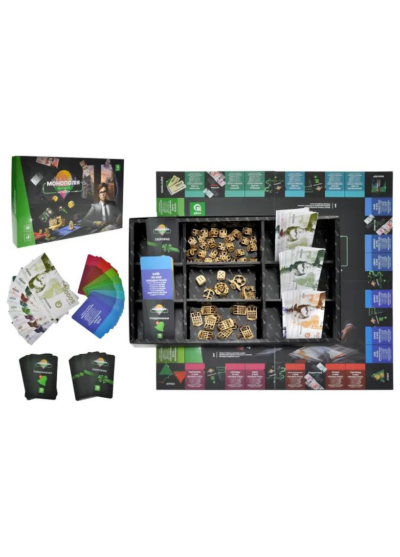 Настольная игра Монополия Родные города экономическая в ассортименте QB701-003 qbee Нас7553 (370650697)