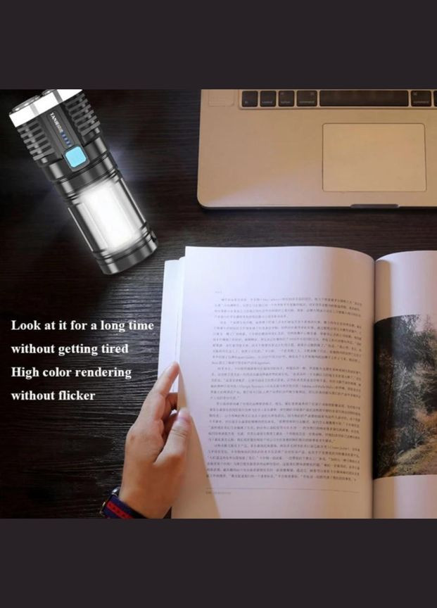 Фонарь-лампа ручной светодиодный на аккумуляторе многофункциональный производный USB (LS03) HeadLight (368499570)