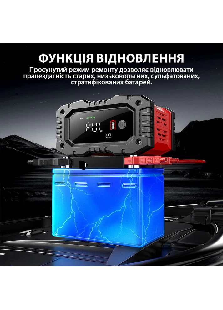 Автомобильное зарядное устройство 12V20A / 24V10A портативный зарядник для Lead-acid / LiFePO4 батарей 4 режима работы Foxsur (400742472)