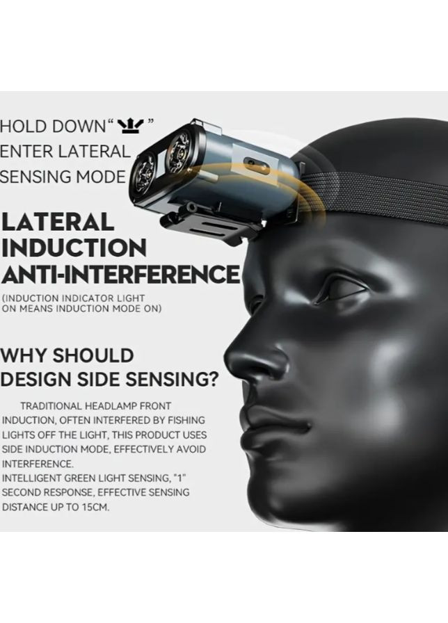 Фонарь налобный RB951 Rablex (370709288)