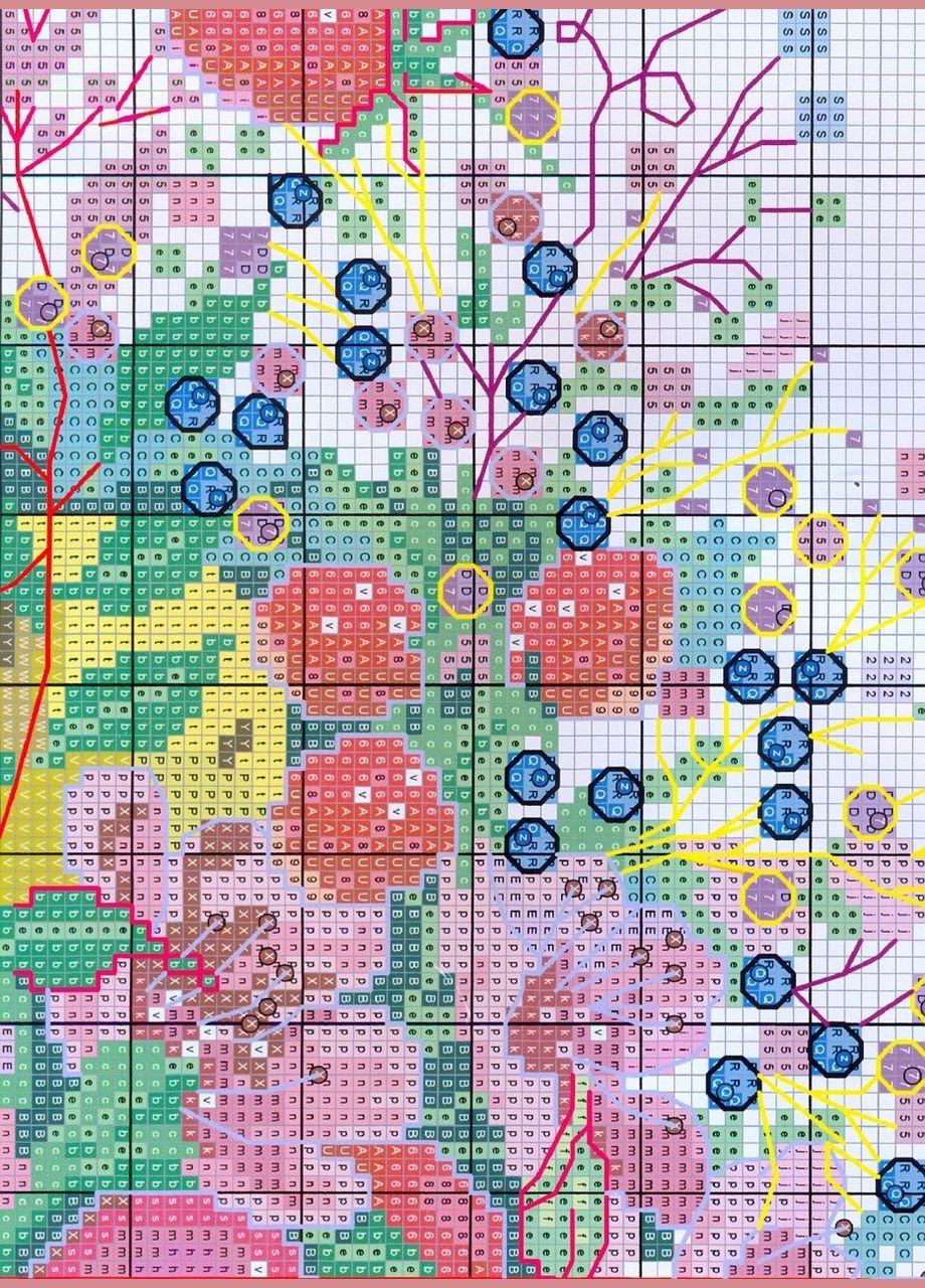 Набор для вышивания по нанесённой на канву схеме "Cherry fruit basket".AIDA 14CT printed, 46*38 см Joy Sunday (313613536)