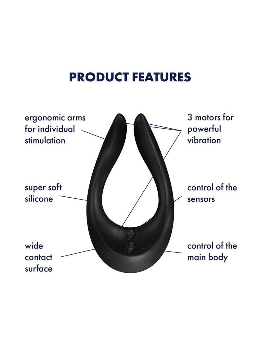 Вібратор для пар Endless Joy Black 3 незалежні мотори багатофункціональний вібромасажер для парної стимуляції Satisfyer (298349469)