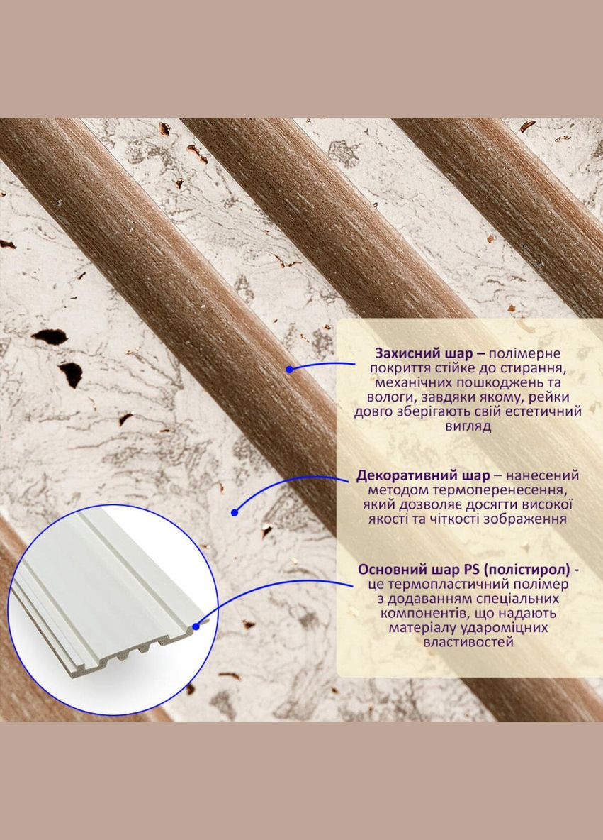 Декоративная PS рейка 2900*120*11мм (D) 3DPanda-2141 Sticker Wall (323154881)