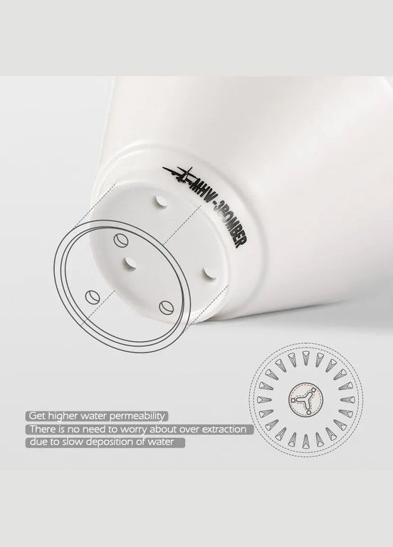 Пуровер Meteor 155 Білий (R-FC5880-VS) MHW-3BOMBER (303348074)