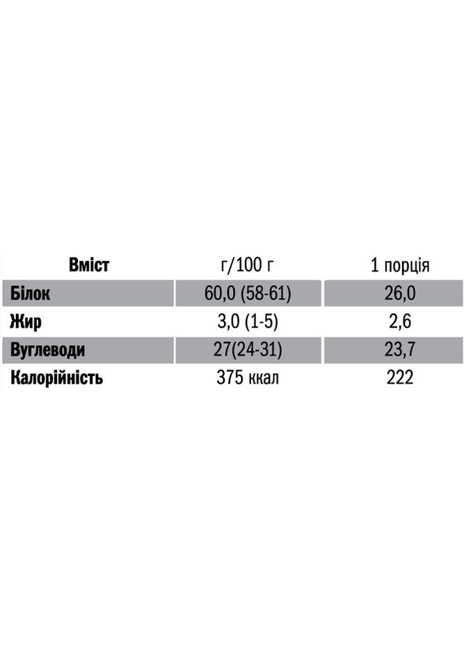 Добавка Extremal (279835781)