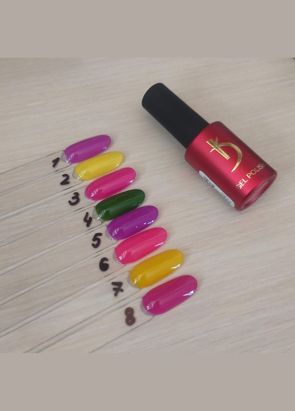 Рожевий гель лак для нігтів Kodi Jungle №6 Kodi Professional 7 мл (316259240)