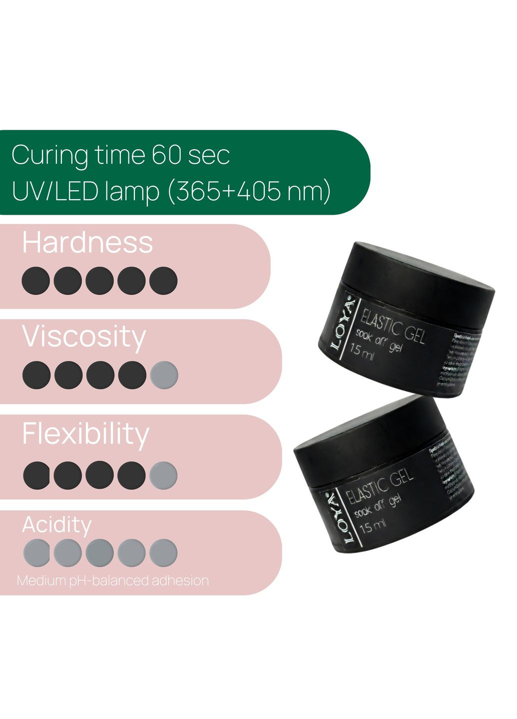 Еластичний прозорий біогель Elastic Base 15 мл TPO free Loya (361149394)