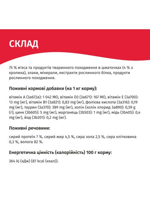 Влажный корм для котов Мяу кролик в соусе 85 г B2240501 Мяу! (332769096)