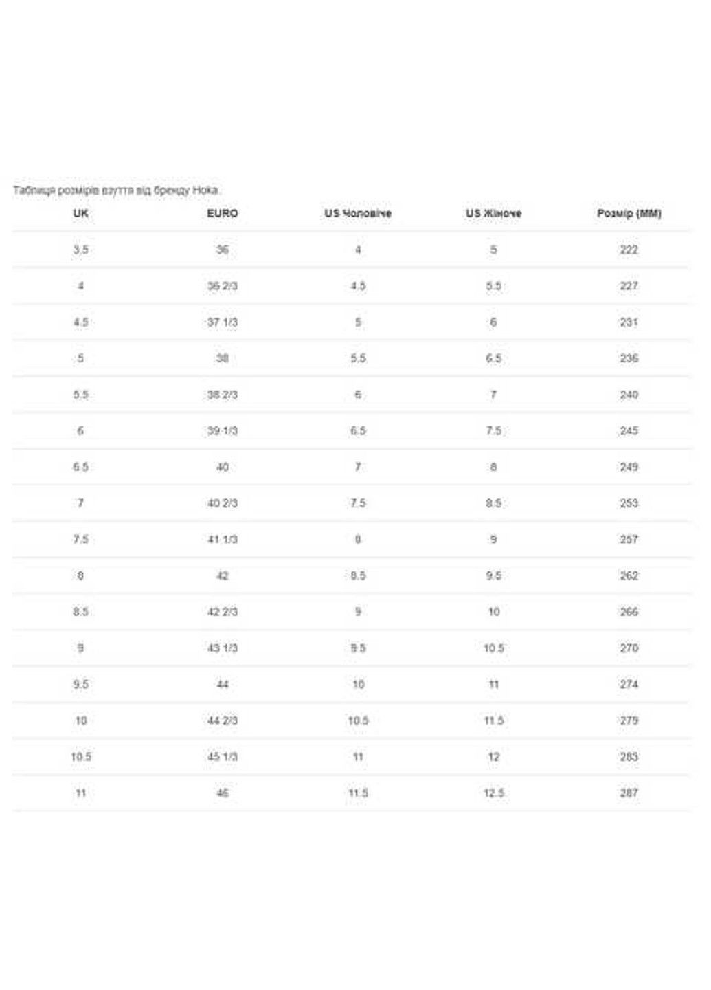 Черные кроссовки мужские HOKA