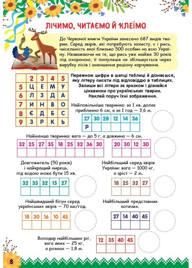 Пізнаємо Україну. Книжка-активіті для дітей 9+ УЛА (370067507)