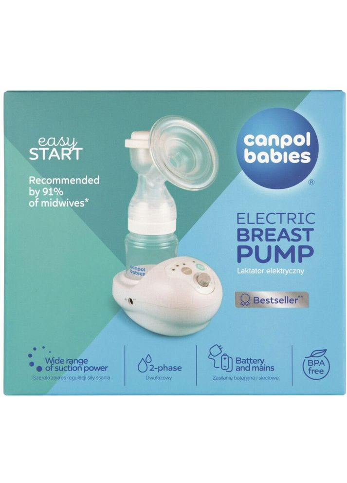 Молокоотсос EasyStart (12/215) Canpol Babies (323043393)