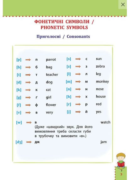 Книга Наглядный справочник. Английский язык. 1–4 класса. Автор - Ольга Жукова ( ) АССА (338870685)