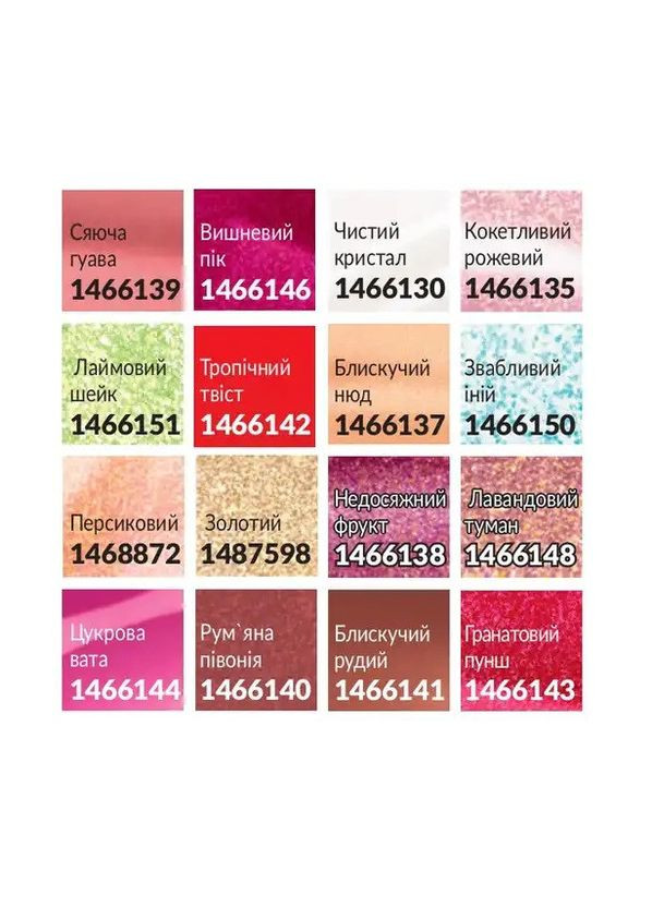 Поживний блиск для губ «Ультра», 7 мл (Рум`яна півонія /Peony Blush) Avon (368682123)