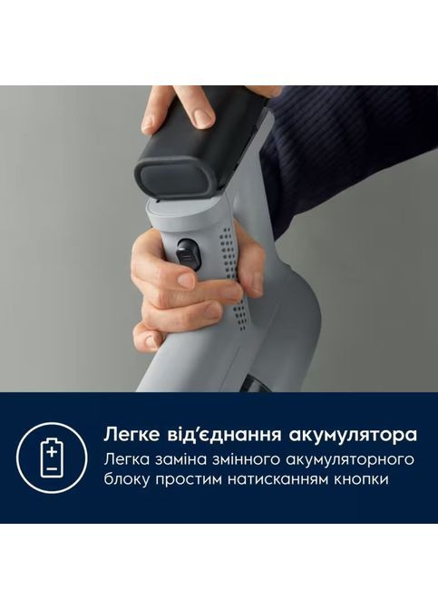 Пылесос Electrolux EP71AB14UG (354228714)