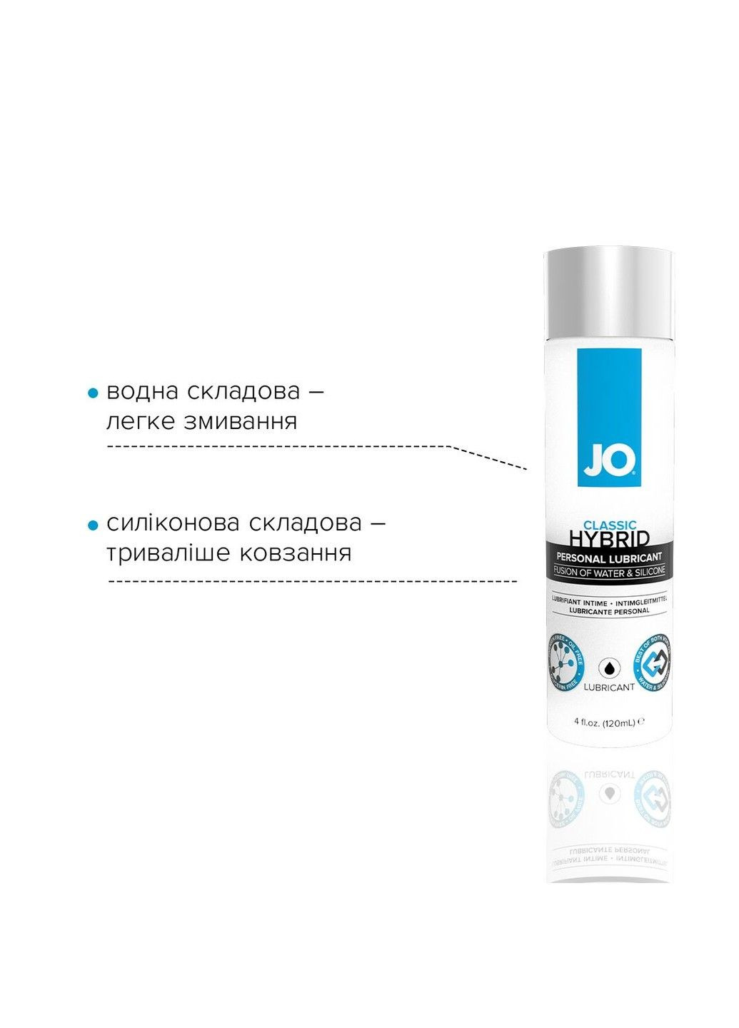 Густий лубрикант на гібридній основі — Classic Hybrid (120 мл) шовковиста текстура, без гліцерина та парабенів Jo (331633484)