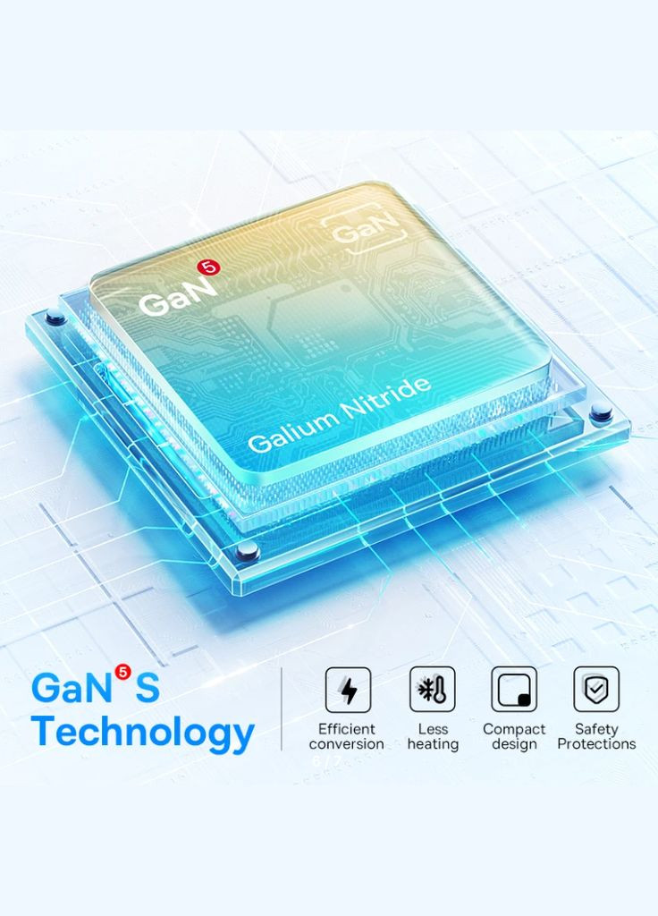 Мережевий зарядний пристрій GaN3 Fast Charger 30W Type-C Black Baseus (298426407)