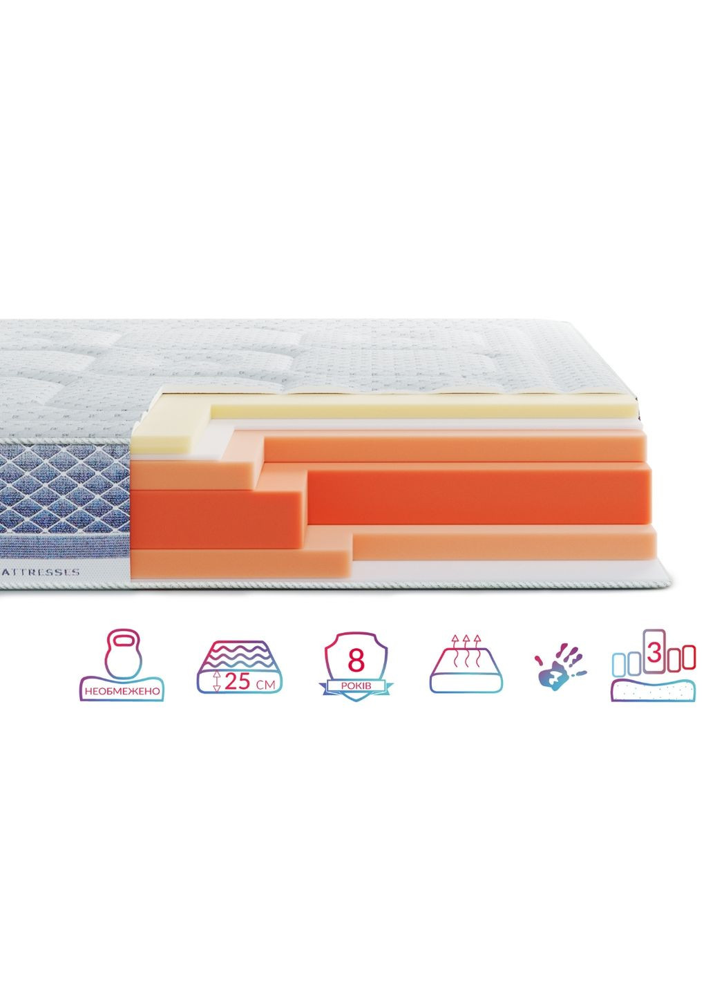 Матрац Noble Platinum Avalon, розмір см (EVR-071215) HighFoam (362267485)