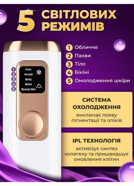 Фотоэпилятор женский лазерный эпилятор с функцией охлаждения компактный 5 уровней интенсивности для эпиляции Medica+ 08 (362412382)