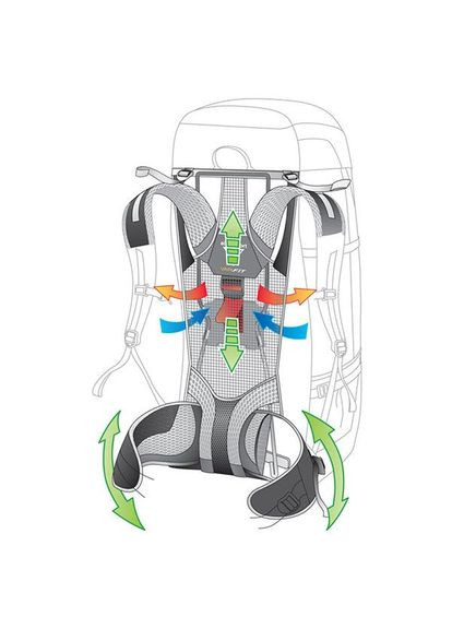 Рюкзак Futura PRO 36 л 3401118 3395 Deuter (319663145)