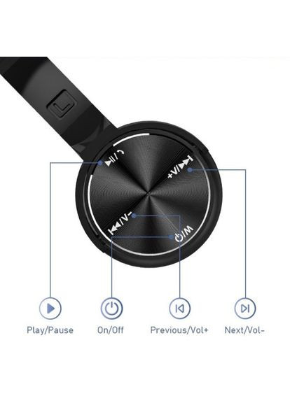 Bluetooth наушники S1002- черный Aspor (368561141)