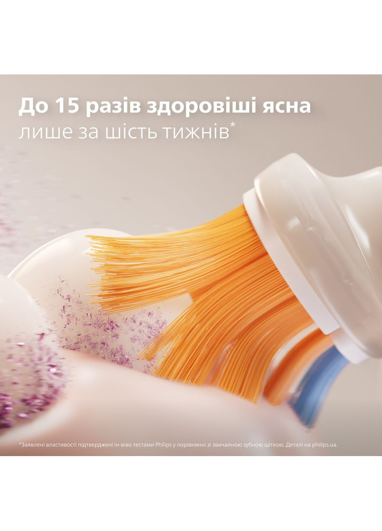 Насадка для зубної щітки HX9092/87 Premium All-in-One (2 шт) (7086812) Philips (322768695)
