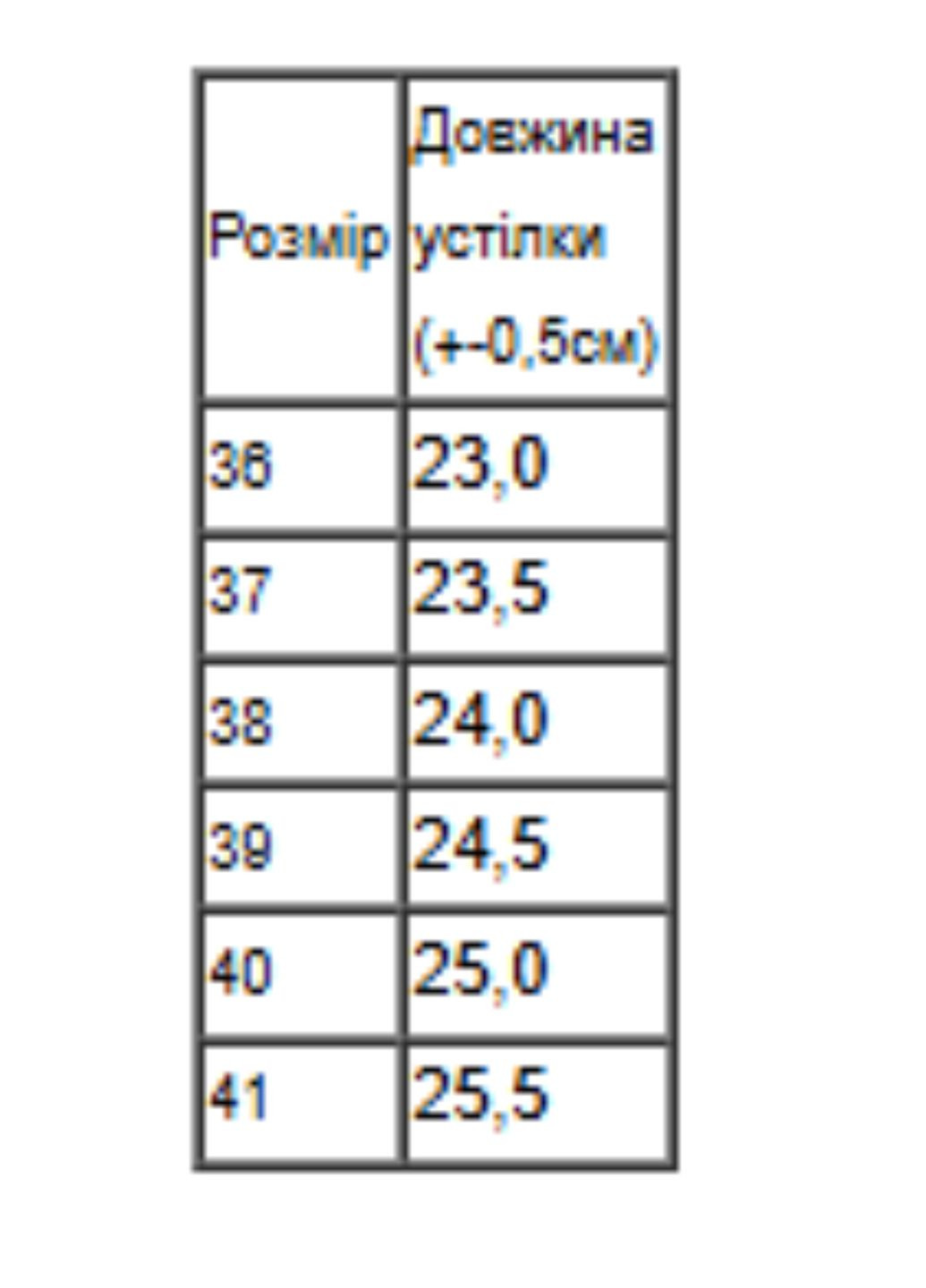 Кроссовки женские (p-16747) Носи своє белые всесезоны (325817183)