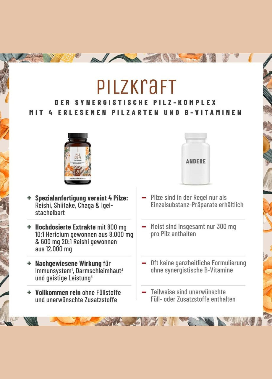 Грибной комплекс NATURTREU 120 капсул БЕТ (301221576)