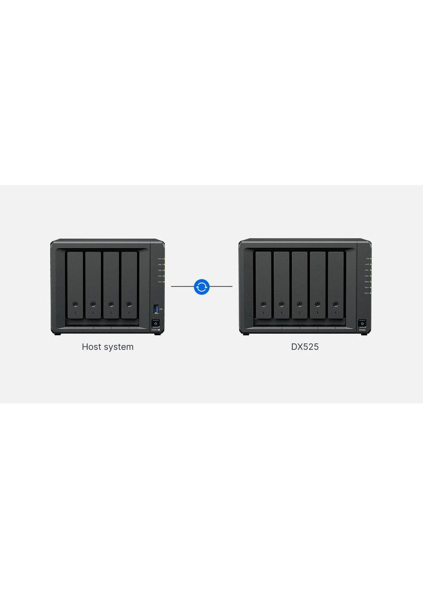 Расширение сетевого хранилища DX525 Synology (365748482)