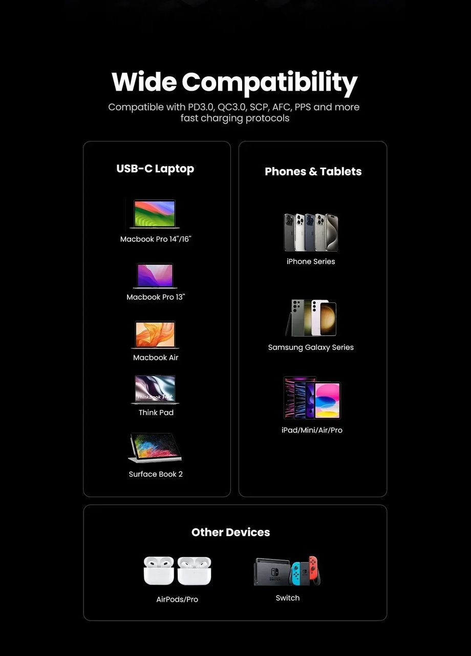 Зарядный адаптер - блок CD381 Nexode Pro 65W 3 порта 2C1A (UGR-25261) Ugreen (333144173)