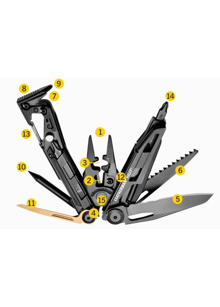 Набір Мультитул Mut/Molle 833084 + Тріскачка 931030 + Комплект біт Bit Kit 2 половини Leatherman (328939499)