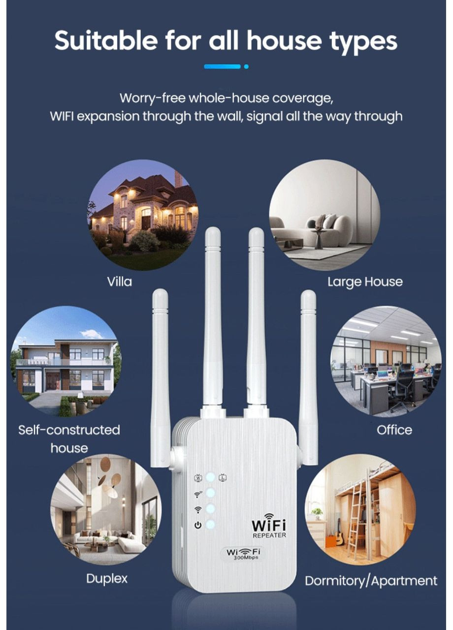 Беспроводной Wi-Fi усилитель-повторитель (репитер) сигнала 300 Мбит/с, 2.4 ГГц, с удлинением радиуса действия No Brand (365779845)