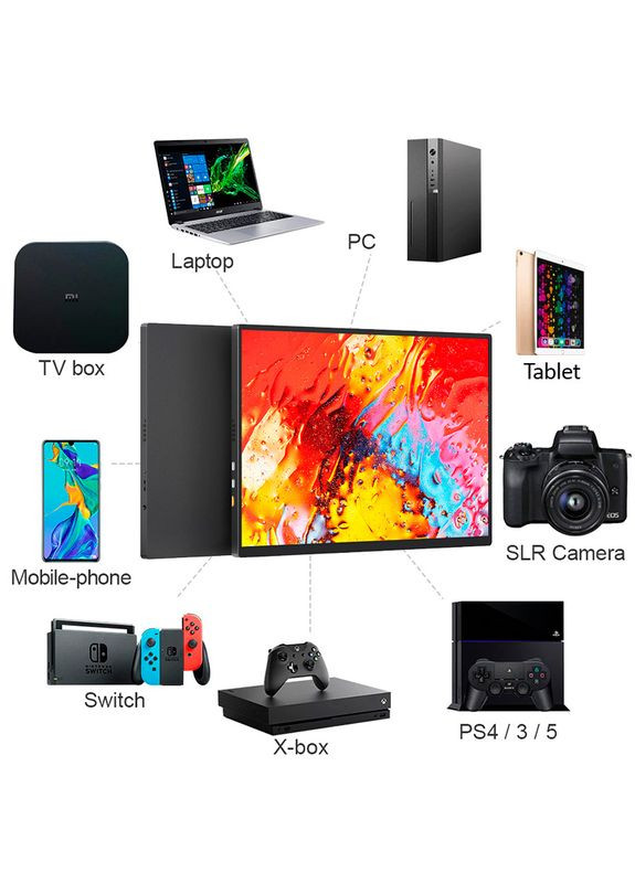 Монітор портативний 185FC / 18.5'' / IPS / 1920x1080 / Type-C / HDMI / jack 3.5 мм / другий екран No Brand (322819081)