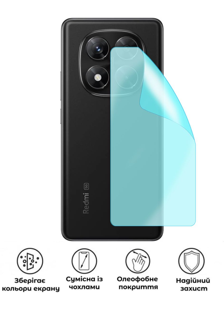 Захисна поліуретанова матова плівка Edge Armor на корпус смартфона Xiaomi Redmi Note 14 Pro 5G GP (370871026)