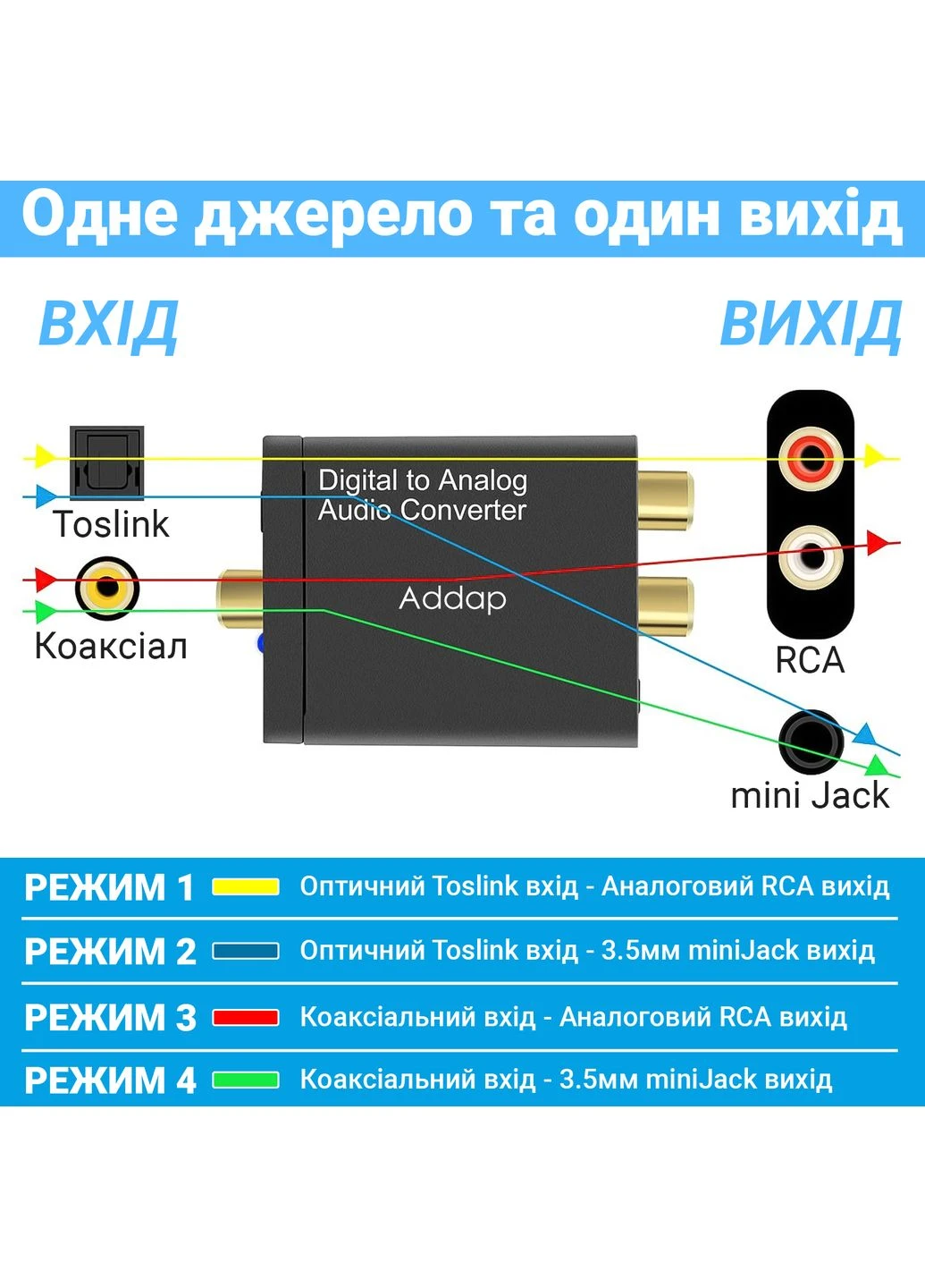 Цифро-аналоговий перетворювач аудіо DAC-03, ЦАП з Toslink (SPDIF) та Коаксіалу на RCA + mini Jack Addap (376267590)