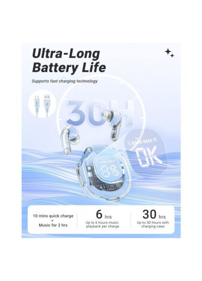 Навушники (6974316282235) Acefast T8 Ice Blue (366489118)