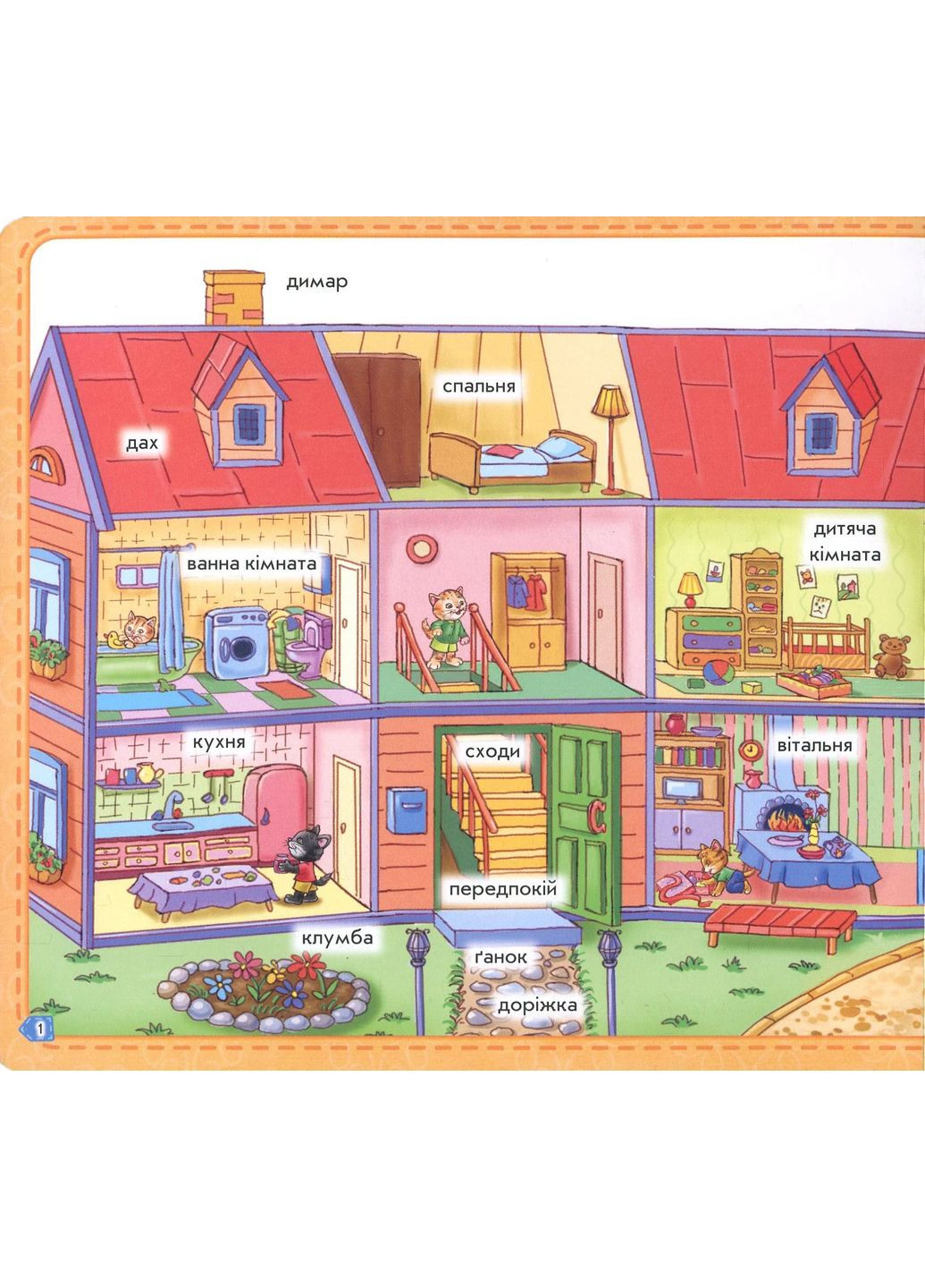 Мій перший словничок. Мій дім РАНОК (370067159)
