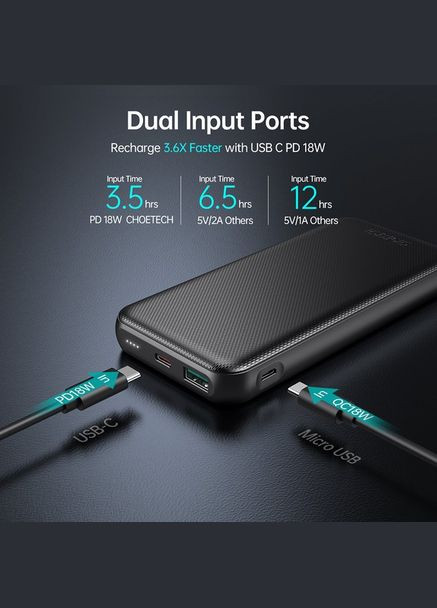 Універсальна мобільна батарея — зовнішній акб 10000 mAh 18W PD QC 3.0 USB-C In/out CHOETECH (303516366)