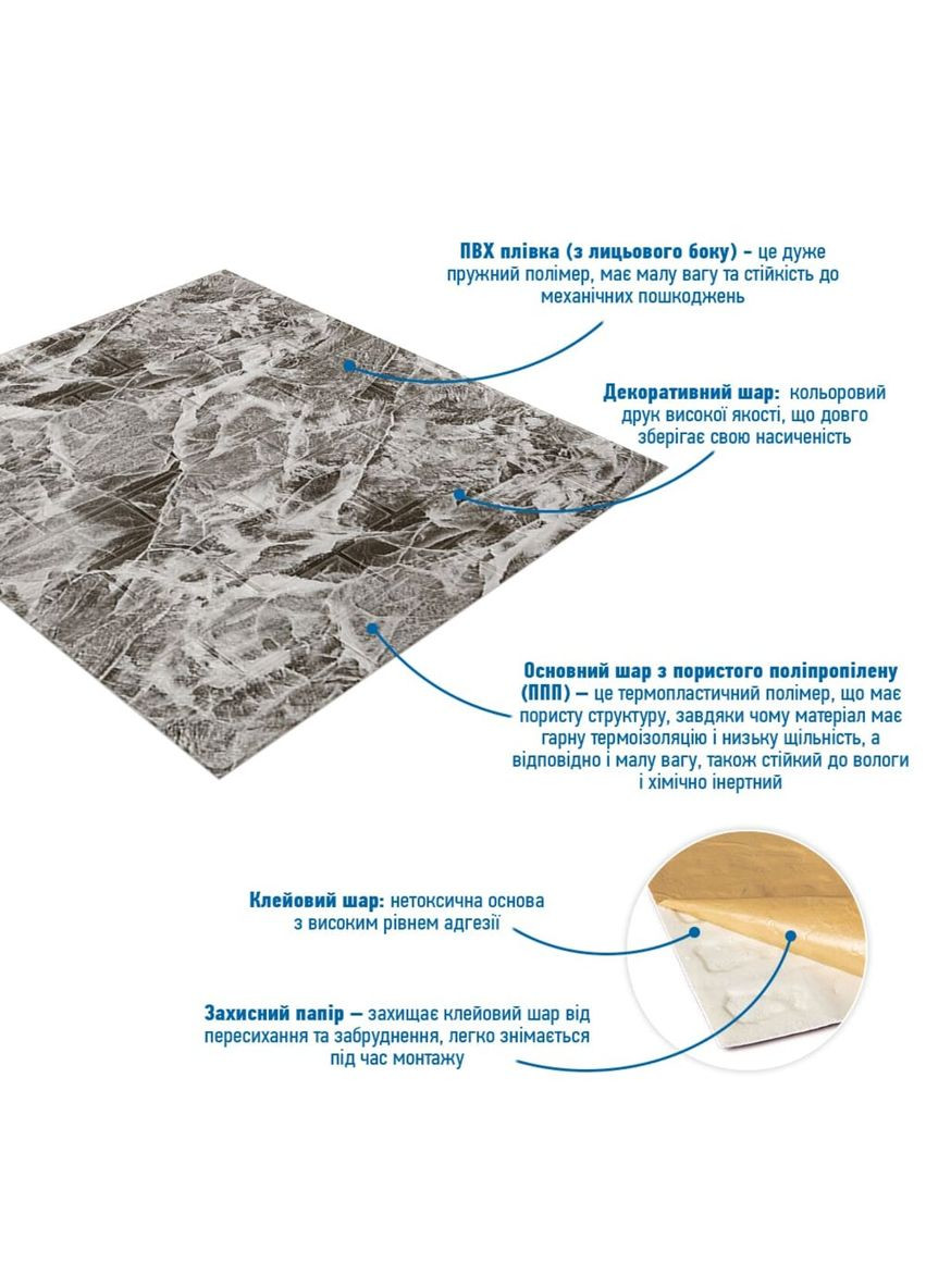 Панель стінова 3D 700х770х2мм (061-2) Мармур Чорний SW-00001912 Sticker Wall (362115528)