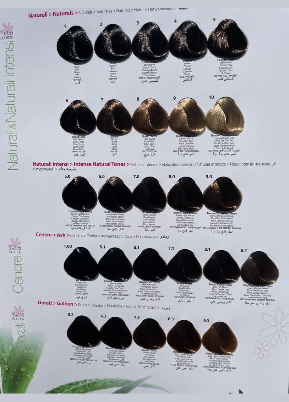 LOVIEN Крем фарба LOVIN COLOR 100мл Lovien Essential (331016195)