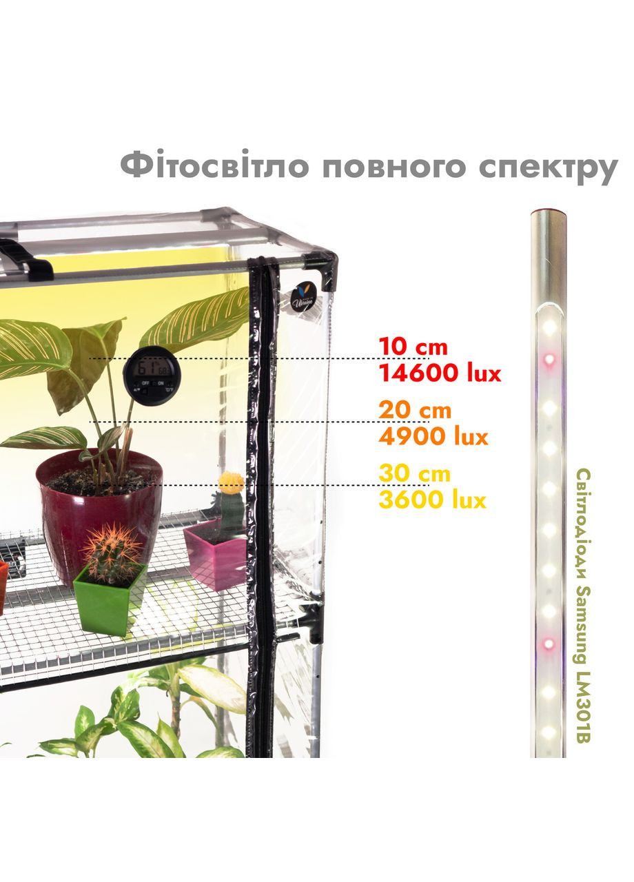 Мини-теплица с фито светом для дома Sezam XL + 3 вентилятора + таймер Broody (346529053)