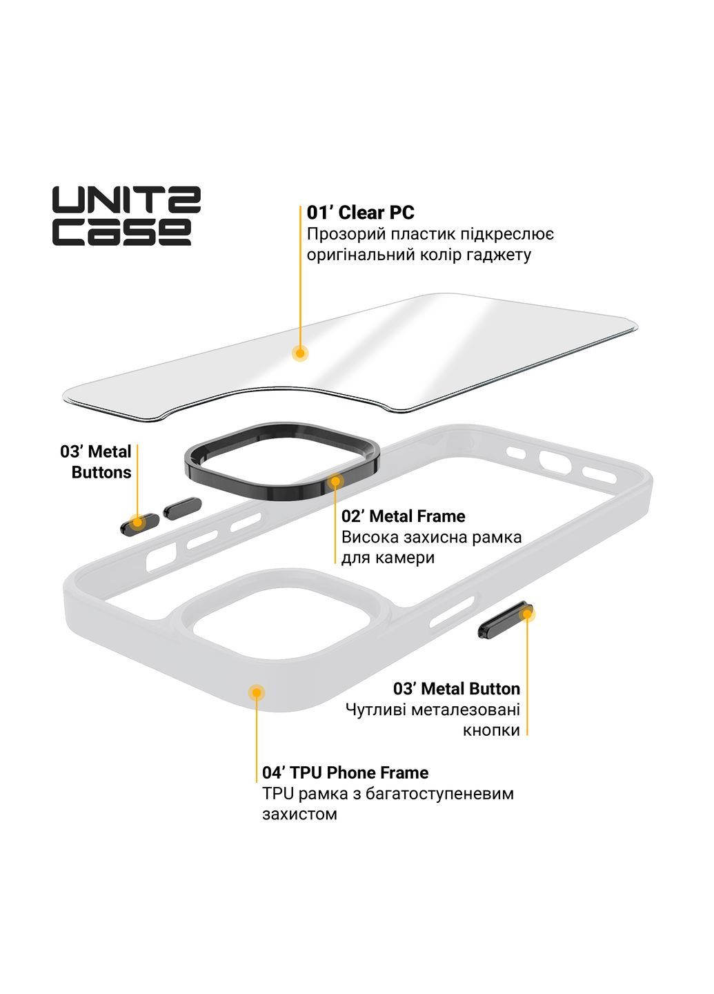 Панель UNIT2 для Apple iPhone 14 Pro Max (ARM69959) ArmorStandart (266141118)