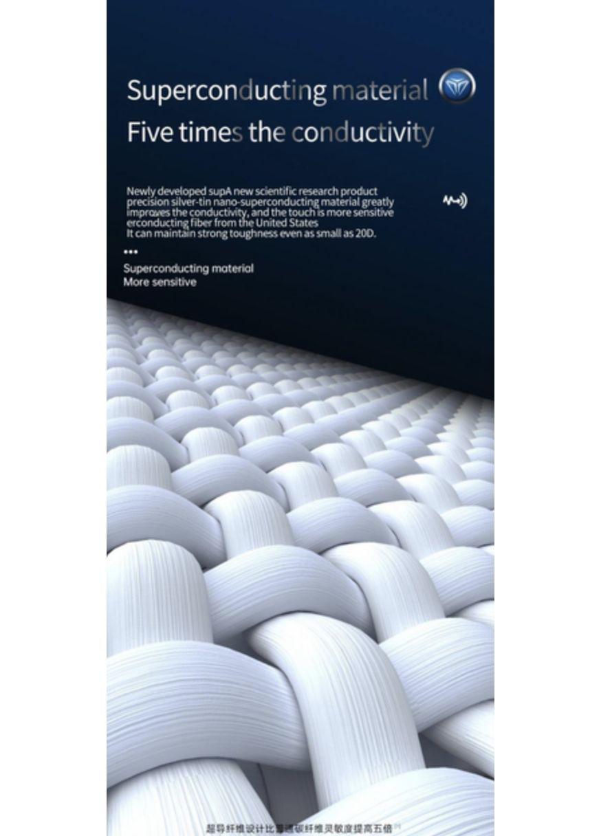 Киберспортивные сенсорные напальчники для игр в CoD Garena Free Fire Fifa (геймпад триггеры курицы) 2 шт Красный REO (360547107)