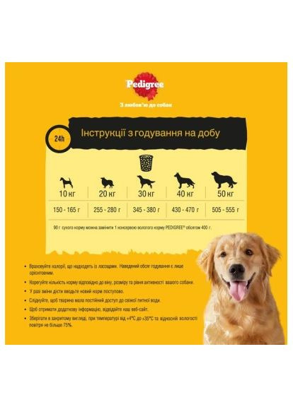 Сухий корм для собак (5998749144961) Pedigree з птицею та овочами 2.6 кг (369881744)